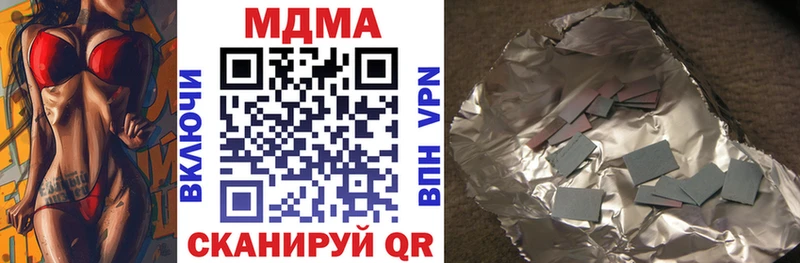 что такое   Макарьев  MDMA Molly 